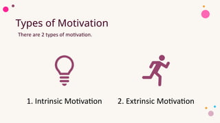 Types of Motivation
1. Intrinsic Motivation 2. Extrinsic Motivation
There are 2 types of motivation.
 