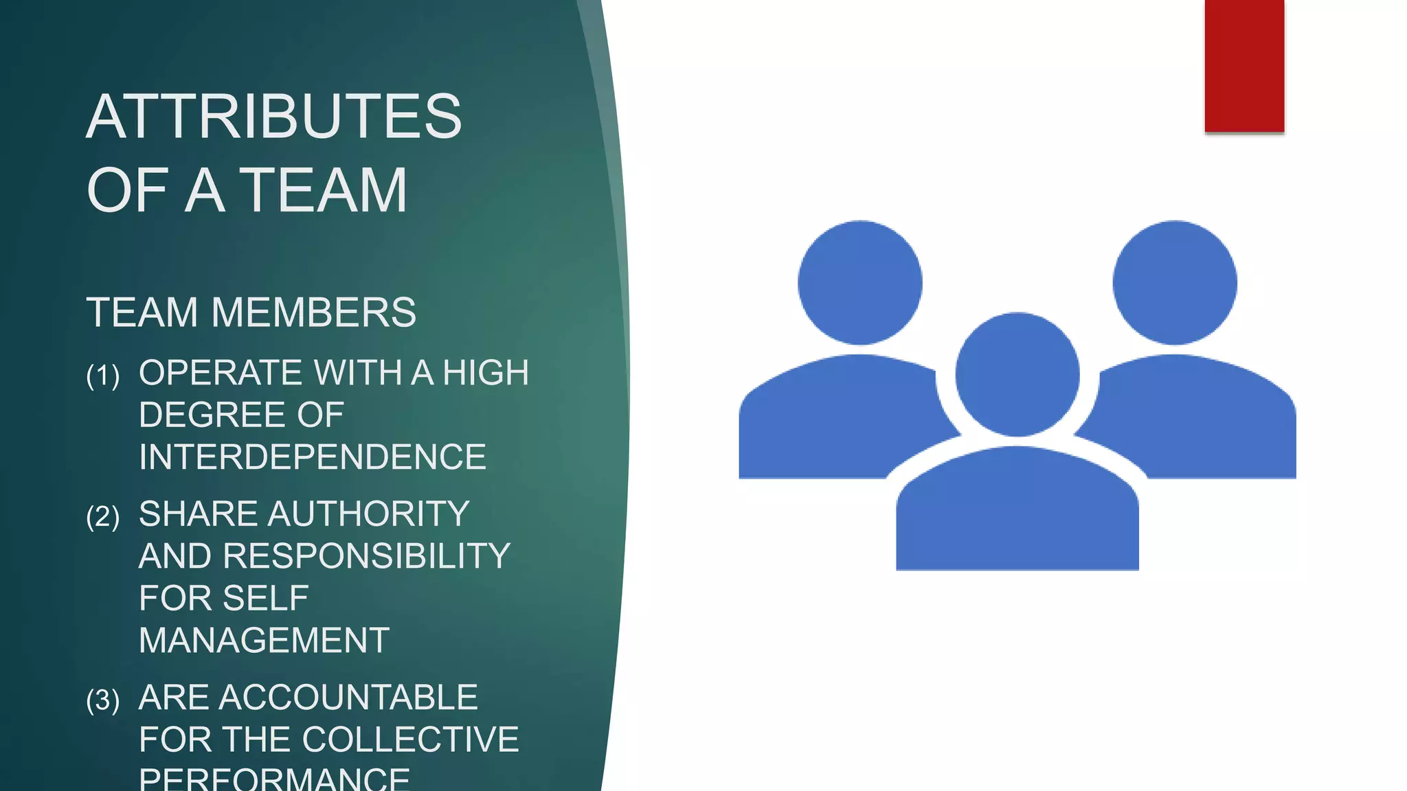 ATTRIBUTES
OF A TEAM
TEAM MEMBERS
(1) OPERATE WITH A HIGH
DEGREE OF
INTERDEPENDENCE
(2) SHARE AUTHORITY
AND RESPONSIBILITY
FOR SELF
MANAGEMENT
(3) ARE ACCOUNTABLE
FOR THE COLLECTIVE
 