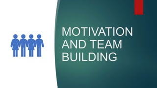 MOTIVATION
AND TEAM
BUILDING
 