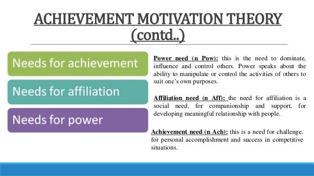 theories of motivation