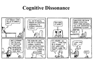 Cognitive Dissonance
 