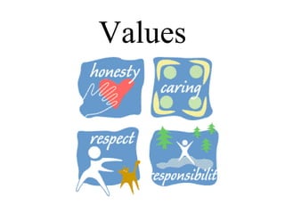 Values
 