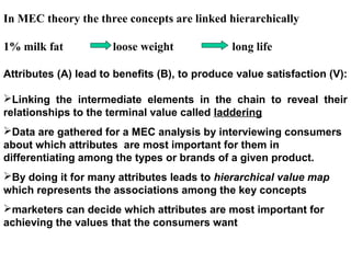 In MEC theory the three concepts are linked hierarchically
1% milk fat loose weight long life
Attributes (A) lead to benefits (B), to produce value satisfaction (V):
Linking the intermediate elements in the chain to reveal their
relationships to the terminal value called laddering
Data are gathered for a MEC analysis by interviewing consumers
about which attributes are most important for them in
differentiating among the types or brands of a given product.
By doing it for many attributes leads to hierarchical value map
which represents the associations among the key concepts
marketers can decide which attributes are most important for
achieving the values that the consumers want
 