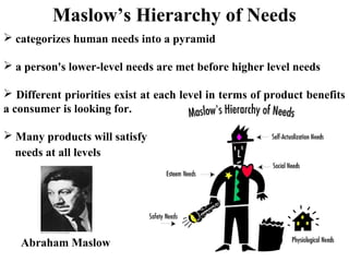 Maslow’s Hierarchy of Needs
Abraham Maslow
 categorizes human needs into a pyramid
 a person's lower-level needs are met before higher level needs
 Different priorities exist at each level in terms of product benefits
a consumer is looking for.
 Many products will satisfy
needs at all levels
 