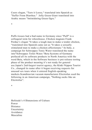 Coors slogan, "Turn it Loose," translated into Spanish as
"Suffer From Diarrhea." Jolly Green Giant translated into
Arabic means "Intimidating Green Ogre."
*
Puffs tissues had a bad name in Germany since "Puff" is a
colloquial term for whorehouse. Chicken magnate Frank
Perdue’s slogan "It takes a tough man to make a tender chicken,
“translated into Spanish came out as "It takes a sexually
stimulated man to make a chicken affectionate." In Italy, a
campaign for Schweppes Tonic Water translated the name
into"Schweppes Toilet Water."Beta Systems of Germany
prefaced all its software products in North America with the
word Beta, which in the Software business is pre-release testing
phase of the product meaning it’s not ready for general
use.Japan's 2nd-largest tourist agency, the Kinki Nippon Tourist
Co., changed its name after it began receiving requests for
unusual sex tours when it entered English-speaking
markets.Scandinavian vacuum manufacturer Electrolux used the
following in an American campaign, "Nothing sucks like an
Electrolux".
*
Hofstede’s 4 Dimensions of Culture
Power
Distance
Uncertainty
Avoidance
Masculine
 