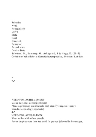 Stimulus
Need
Recognition
Drive
State
Goal
Directed
Behavior
Actual state
Desire State
Solomon, M., Bamossy, G., Askegaard, S & Hogg, K. (2013)
Consumer behaviour: a European perspective, Pearson: London.
*
2-*
NEED FOR ACHIEVEMENT
Value personal accomplishment
Place a premium on products that signify success (luxury
brands, technology products)
4-*
NEED FOR AFFILIATION
Want to be with other people
Focus on products that are used in groups (alcoholic beverages,
 