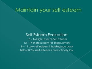 Self Esteem Evaluation:
      15 – 16 High Level of Self Esteem
   12 – 14 There is room for improvement
 8 – 11 Low self esteem is holding you back
Below 8 Yourself esteem is dramatically low.
 
