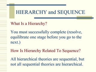 HIERARCHY and SEQUENCE

What Is a Hierarchy?
You must successfully complete (resolve,
equilibrate one stage before you go to the
next.)
How Is Hierarchy Related To Sequence?
All hierarchical theories are sequential, but
not all sequential theories are hierarchical.
 