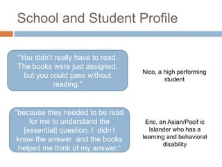School and Student Profile
“You didn’t really have to read.
The books were just assigned,
but you could pass without
reading.”
“because they needed to be read
for me to understand the
[essential] question. I didn’t
know the answer and the books
helped me think of my answer.”
Eric, an Asian/Pacif ic
Islander who has a
learning and behavioral
disability
Nico, a high performing
student
 
