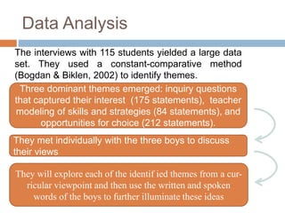 Data Analysis
Three dominant themes emerged: inquiry questions
that captured their interest (175 statements), teacher
modeling of skills and strategies (84 statements), and
opportunities for choice (212 statements).
They will explore each of the identif ied themes from a cur-
ricular viewpoint and then use the written and spoken
words of the boys to further illuminate these ideas
They met individually with the three boys to discuss
their views
The interviews with 115 students yielded a large data
set. They used a constant-comparative method
(Bogdan & Biklen, 2002) to identify themes.
 