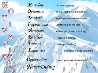 Marvelous (in every sense)
Optimistic (if not, that is not motivation)
Teachable (spread more to have more)
Inspirational (till the rest of the life)
Victorious (drives you towards victory)
Ambition (source to know)
Triumph (always resulting)
Inquisitive (food that makes you more
hungry)
Opportunity (opens your eyes towards it)
Never Ending
 
