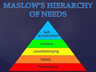 Motivation organization Behavior  (OB)