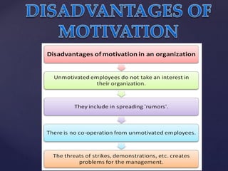 Motivation organization Behavior  (OB)