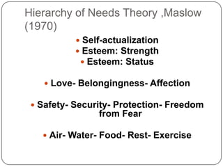 Hierarchy of Needs Theory ,Maslow
(1970)
 Self-actualization
 Esteem: Strength
 Esteem: Status
 Love- Belongingness- Affection
 Safety- Security- Protection- Freedom
from Fear
 Air- Water- Food- Rest- Exercise
 
