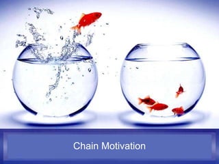 Chain Motivation
 