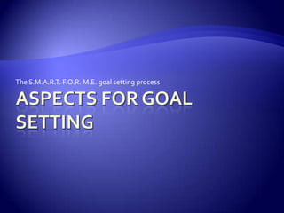 Goal settingInvolves establishing specific, measurable and time-targeted objectivesIllustrative example:Self-efficacyAn internal belief regarding one’s job capabilities and capabilitiesTo extend his business by opening 25 branches of his food chain nationwide for 10 yearswantsbusinessman
