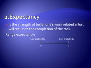 Expectancy theoryDeveloped by 	Victor H. VroomEstates, a worker expects  to receive(reward pay) for efforts produced. The rewards, wages, or incentives are usually agreed upon by employer and employee.