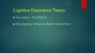 Cognitive Dissonance Theory
Two ways – Oscillation
Discrepancy between Belief and Action
 