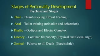 Stages of Personality Development
Psychosexual Stages
 Oral – Thumb sucking, Breast Feeding…
 Anal – Toilet training (urination and defecation)
 Phallic – Oedipus and Electra Complex
 Latency – Continue till puberty (Physical and Sexual urge)
 Genital – Puberty to till Death (Narcissistic)
 