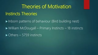 Theories of Motivation
Instincts Theories
 Inborn patterns of behaviour (Bird building nest)
 William McDougall – Primary Instincts – 18 instincts
 Others – 5759 instincts
 