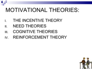 MOTIVATIONAL THEORIES: THE INCENTIVE THEORY NEED THEORIES COGNITIVE THEORIES REINFORCEMENT THEORY 