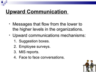 Upward Communication  Messages that flow from the lower to the higher levels in the organizations. Upward communications mechanisms: 1.  Suggestion boxes. 2.  Employee surveys. 3.  MIS reports. 4.  Face to face conversations. 