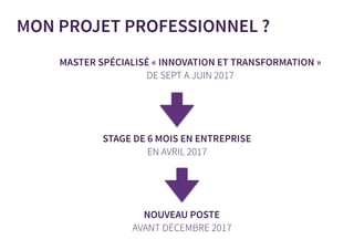 MON PROJET PROFESSIONNEL ?
MASTER SPÉCIALISÉ « INNOVATION ET TRANSFORMATION »
DE SEPT A JUIN 2017
STAGE DE 6 MOIS EN ENTREPRISE
EN AVRIL 2017
NOUVEAU POSTE
AVANT DÉCEMBRE 2017
 