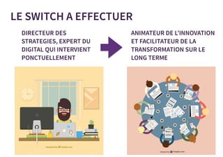LE SWITCH A EFFECTUER
DIRECTEUR DES
STRATEGIES, EXPERT DU
DIGITAL QUI INTERVIENT
PONCTUELLEMENT
ANIMATEUR DE L’INNOVATION
ET FACILITATEUR DE LA
TRANSFORMATION SUR LE
LONG TERME
 
