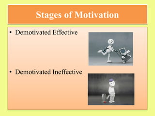 Defeiency Motivated Motivation development | PPTX