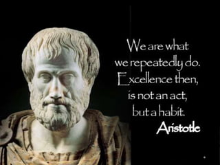 Motivation & Emotion