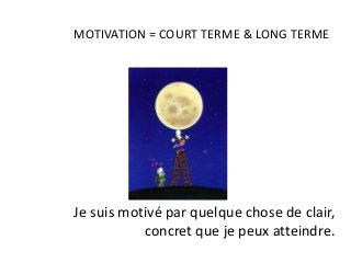 Je suis motivé par quelque chose de clair,
concret que je peux atteindre.
MOTIVATION = COURT TERME & LONG TERME
 