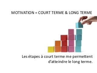 Les étapes à court terme me permettent
d’atteindre le long terme.
MOTIVATION = COURT TERME & LONG TERME
 