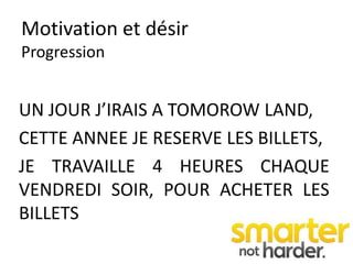 Motivation et désir
Objectifs
UN OBJECTIF DOIT ETRE SMART
 