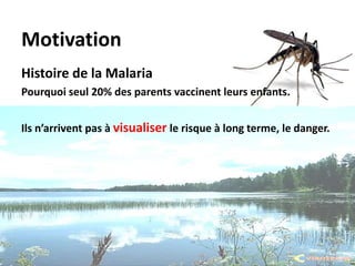Motivation et désir
3 types d’objectifs
Qu’est-ce que je souhaite
avoir ? (une belle voiture, un nouvel
ordinateur, une maison, une famille, etc…)
Qu’est-ce que je souhaite
être ? (écrivain, boulanger, magicien,
un bon père, etc…)
Qu’est-ce que je souhaite
faire ? (sauter en parachute,
apprendre le chinois, avoir des enfants,
etc…)
http://www.prolire.fr/2011/05/deux-approches-pour-concevoir-sa-liste-dobjectifs/
 