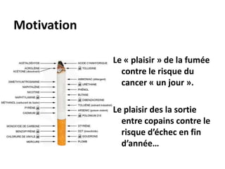 Motivation et désir
10 objectifs dans ma poche
Avoir-être-faire Date
1
2
3
4
5
6
7
9
10
Joker
 