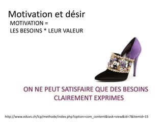 Motivation et désir
C’EST L’ÂME QUI PEUT
COMMANDER LES SENTIMENTS
& APPRIVOISER LES SENTIMENTS
Les sentiments sont
des décisions.
 