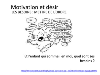 Quand ça va pas comme je veux
QU’EST CE QUI M’EMPRISONE ?
MES SOUVENIRS ?
MA FAMILLE ?
MES AMIS ?
MON COMPAGNON ?
MON MODE DE VIE ?
MON ENVIRONEMENT ?
MES ACTIVITES PHYSIQUES ?
MA NOURRITURE ?
UNE MALADIE ?
JE NE SAIS PAS ?
Paralysé ?
 