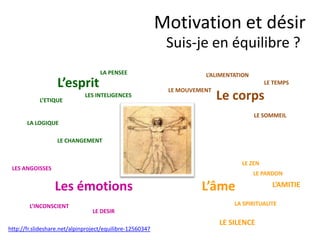 SUIS-JE
EN BONNE SANTE ?
Motivation et désir
 