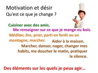 Mon
inconscient
Mon âme
Qu’en est-il ?
 