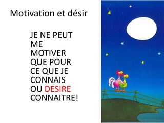 Quels sont mes jeux ?
Combien de temps me prennent-ils ?
Que m’apportent-ils ?
Que puis-je apprendre en jouant ?
Motivation et désir
Le jeu
 