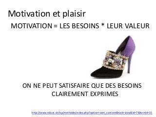 ON NE PEUT SATISFAIRE QUE DES BESOINS
CLAIREMENT EXPRIMES
MOTIVATION = LES BESOINS * LEUR VALEUR
http://www.eduvs.ch/lcp/methode/index.php?option=com_content&task=view&id=7&Itemid=15
Motivation et plaisir
 