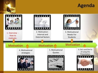 10 Simple Tips to motivate People | PPTX