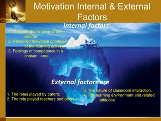 10 Simple Tips to motivate People | PPTX