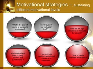 10 Simple Tips to motivate People | PPTX