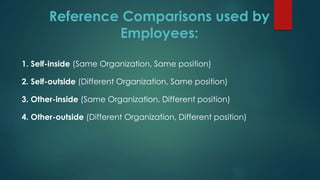 Reference Comparisons used by
Employees:
1. Self-inside (Same Organization, Same position)
2. Self-outside (Different Organization, Same position)
3. Other-inside (Same Organization, Different position)
4. Other-outside (Different Organization, Different position)
 