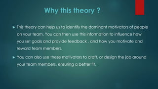 Why this theory ?
 This theory can help us to identify the dominant motivators of people
on your team. You can then use this information to influence how
you set goals and provide feedback , and how you motivate and
reward team members.
 You can also use these motivators to craft, or design the job around
your team members, ensuring a better fit.
 
