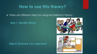 How to use this theory?
 There are different steps for using McClelland’s theory :
Step 1: Identify Drivers
Step 2: Structure Your Approach
 