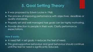 5. Goal Setting Theory
 It was proposed by Edwin Locke in 1968.
 The process of improving performance with objectives, deadlines or
quality standards.
 Properly set and well managed task goals can be highly motivating.
 Provide direction to people in their work. Clarify performance
expectations.
How it works
 A need felt -> set goals -> reduces the feel of need.
 This goal-supportive behaviour and goal behaviour should continue
until the feel for need is significantly reduced.
 