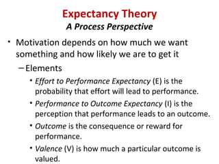 Outcome Expectancy Motivation | PPT