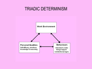 TRIADIC DETERMINISM
 